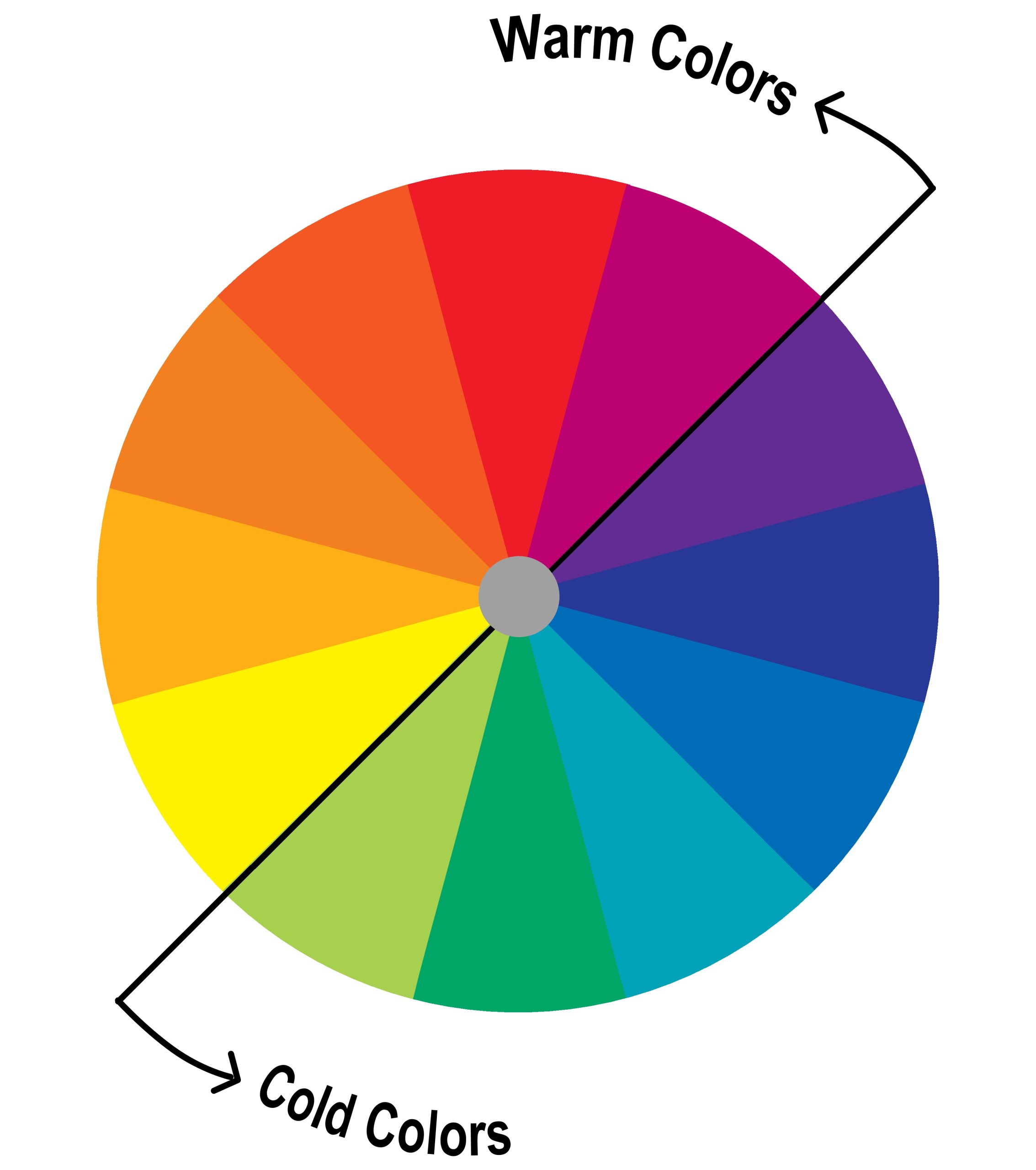 نقش رنگ در هنر نقاشی و روانشناسی رنگ‌ها
